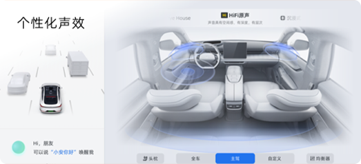 TTi 智能生活空間場(chǎng)景 3