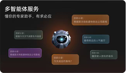 TTi 場(chǎng)景 2-4